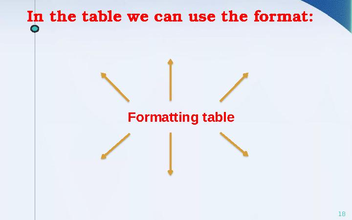 18Formatting tableIn the table we can use the format: