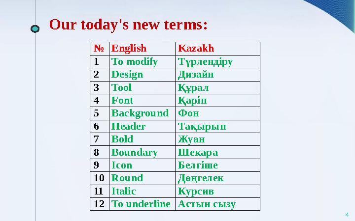 О ur today's new terms : 4№ English Kazakh 1 To modify Түрлендіру 2 Design Дизайн 3 Tool Құрал 4 Font Қаріп 5 Background Фон 6