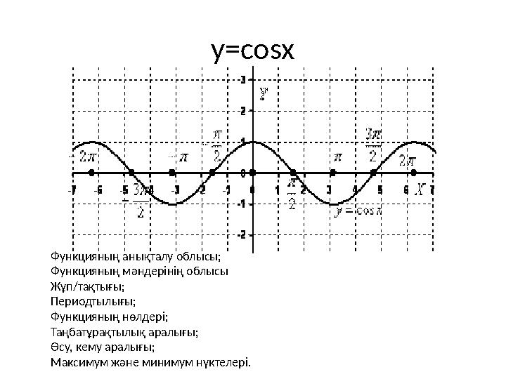 y=cosx Функцияның анықталу облысы; Функцияның мәндерінің облысы Жұп/тақтығы ; Периодтылығы; Функцияның нөлдері; Таңбатұрақтылық
