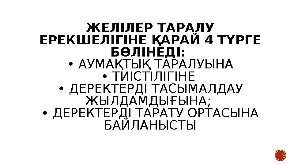 ЖЕЛІЛЕР ТАРАЛУ ЕРЕКШЕЛІГІНЕ ҚАРАЙ 4 ТҮРГЕ БӨЛІНЕДІ: • АУМАҚТЫҚ ТАРАЛУЫНА • ТИІСТІЛІГІНЕ • ДЕРЕКТЕРДІ ТАСЫМАЛДАУ ЖЫЛДАМДЫҒЫН