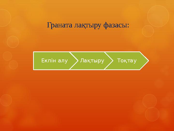 Граната лақтыру фазасы: Екпін алу Лақтыру Тоқтау