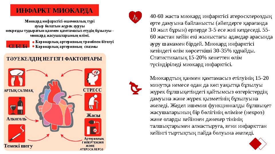 40-60 жаста миокард инфарктісі атеросклероздың ерте дамуына байланысты (әйелдерге қарағанда 10 жыл бұрын) ерлерде 3-5 есе жиі