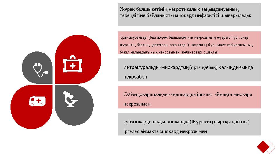 Трансмуральды (бұл жүрек бұлшықетінің некрозының ең ауыр түрі, онда жүректің барлық қабаттары әсер етеді.)- жүректің бұлшықет қ