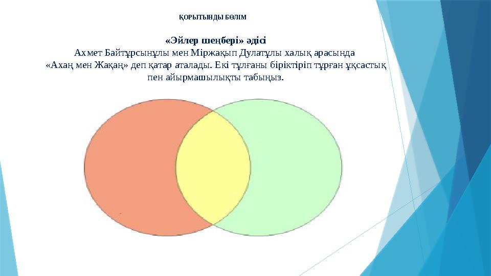 ҚОРЫТЫНДЫ БӨЛІМ «Эйлер шеңбері» әдісі Ахмет Байтұрсынұлы мен Міржақып Дулатұлы халық арасында «Ахаң мен Жақаң» деп