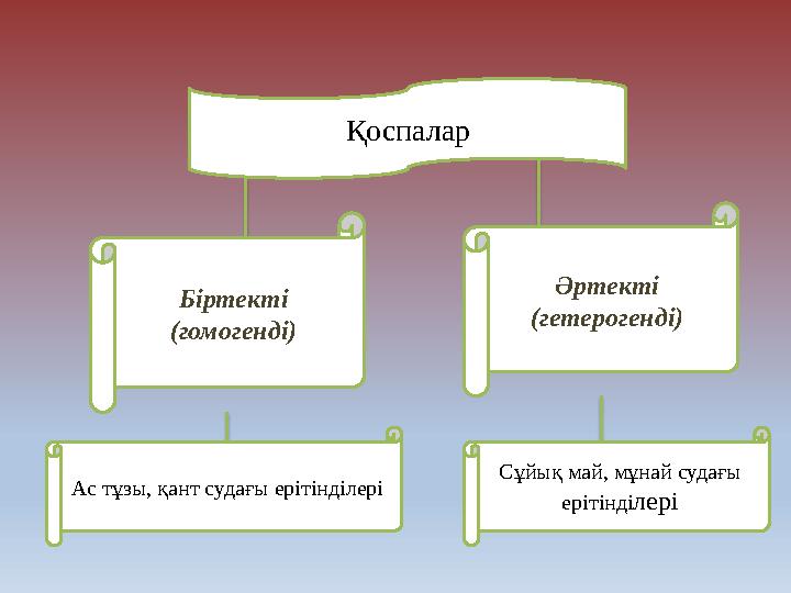 Шәует коктейлінің порно клиптерін қараңыз
