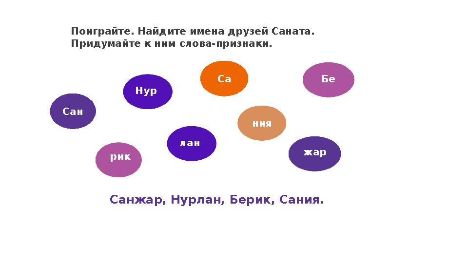 Поиграйте. Найдите имена друзей Саната. Придумайте к ним слова-признаки. Сан Са Нур рик жарлан ния Бе Санжар, Нурлан, Берик, Са