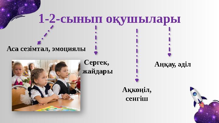 1-2-сынып оқушылары Аса сезімтал, эмоциялы Сергек, жайдары Ақкөңіл, сенгіш Аңқау, әділ