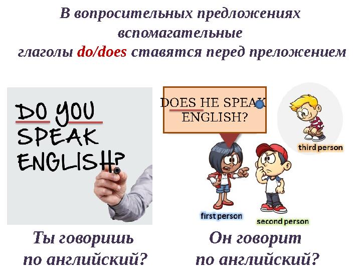 В в опросительных предложениях вспомагательные глаголы do/does ставятся перед преложением DOES HE SPEAK ENGLISH? Ты говориш