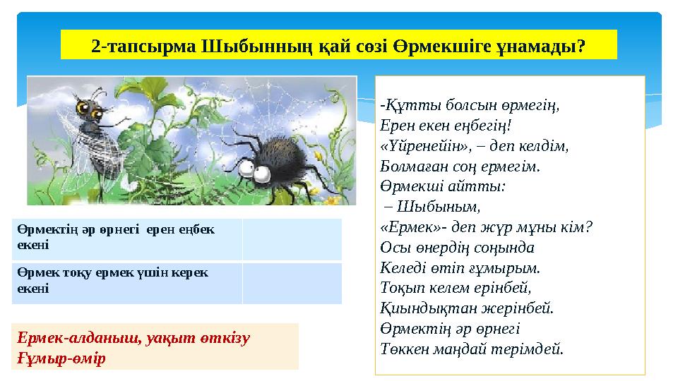 - Құтты болсын өрмегің, Ерен екен еңбегің! «Үйренейін», – деп келдім, Болмаған соң ермегім. Өрмекші айтты: – Шыбыным, «Ермек»-