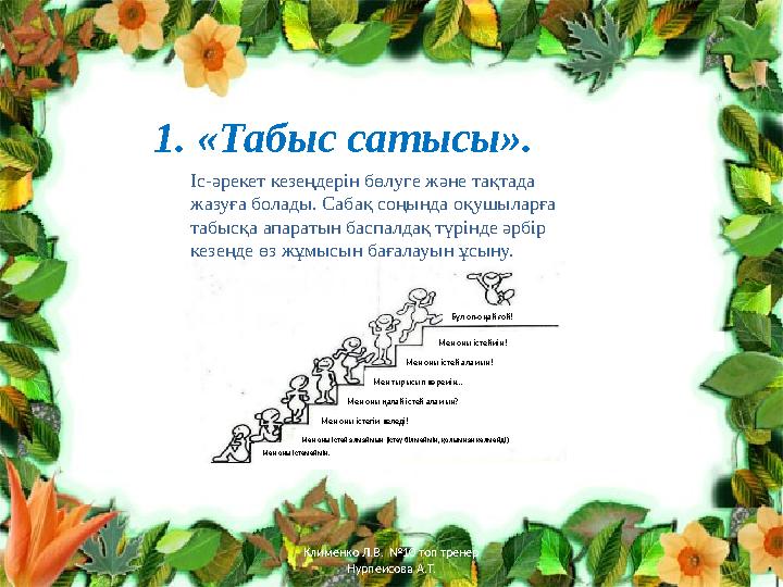 1. «Табыс сатысы». Іс-әрекет кезеңдерін бөлуге және тақтада жазуға болады. Сабақ соңында оқушыларға табысқа апаратын баспалда