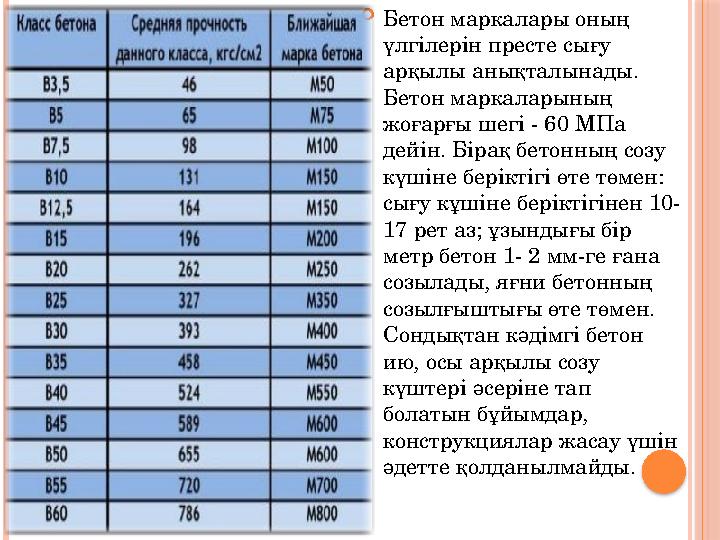  Бетон маркалары оның үлгілерін престе сығу арқылы анықталынады. Бетон маркаларының жоғарғы шегі - 60 МПа дейін. Бірақ бет