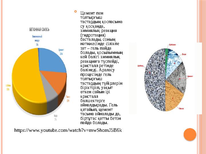  Цемент пен толтырғыш тастардың қоспасына су қосқанда, химиялық реакция (гидротация) басталады, соның нәтижес i нде с i