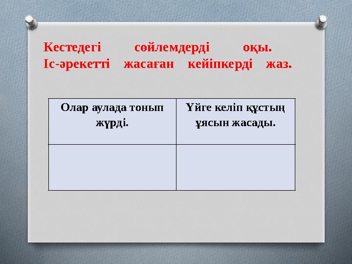 Кестедегі сөйлемдерді оқы. Іс-әрекетті жасаған кейіпкерді жаз. Олар аулада тонып жүрді. Үйге келіп құстың ұясын жасад