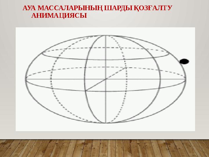 АУА МАССАЛАРЫНЫҢ ШАРДЫ ҚОЗҒАЛТУ АНИМАЦИЯСЫ