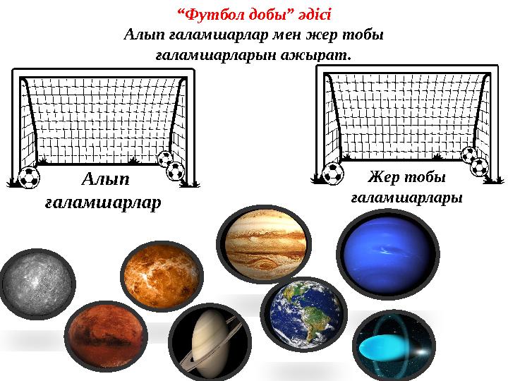 “ Футбол добы” әдісі Алып ғаламшарлар мен жер тобы ғаламшарларын ажырат. Алып ғаламшарлар Жер тобы ғаламшарлары