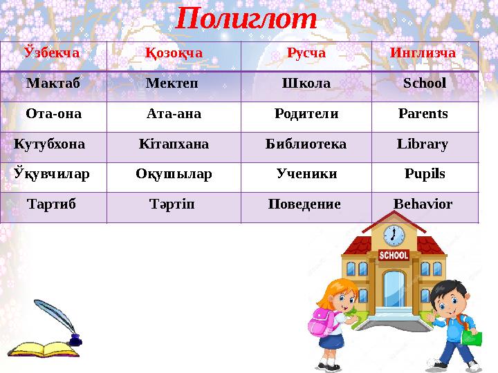 Полиглот Ўзбекча Қозоқча Русча Инглизча Мактаб Мектеп Школа School Ота-она Ата-ана Родители Parents Кутубхона Кітапхана Би