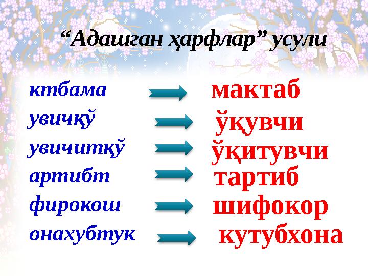 “ Адашган ҳарфлар” усули ктбама увичқў увичитқў артибт фирокош онахубтук мактаб ўқувчи ўқитувчи тартиб шифокор кутубхона