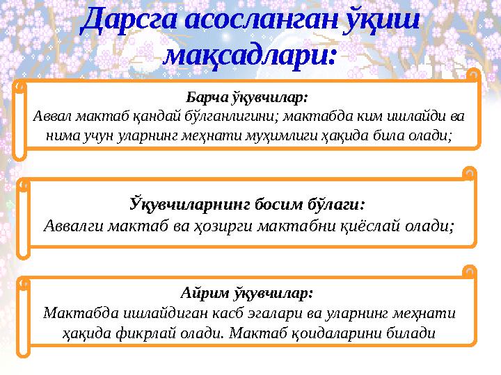 Барча ўқувчилар: Аввал мактаб қандай бўлганлигини; мактабда ким ишлайди ва нима учун уларнинг меҳнати муҳимлиги ҳақида била