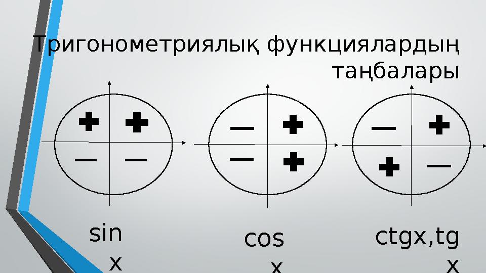 Тригонометриялық функциялардың таңбалары sin x cos x ctgx,tg x