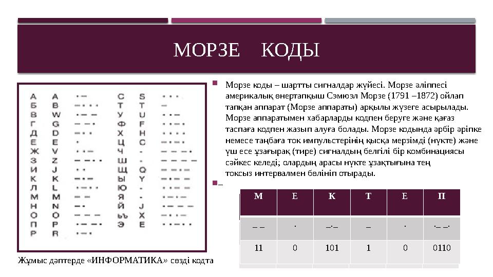 МОРЗЕ КОДЫ  Морзе коды – шартты сигналдар жүйесі. Морзе әліппесі америкалық өнертапқыш Сэмюэл Морзе (1791 –1872) ойлап та
