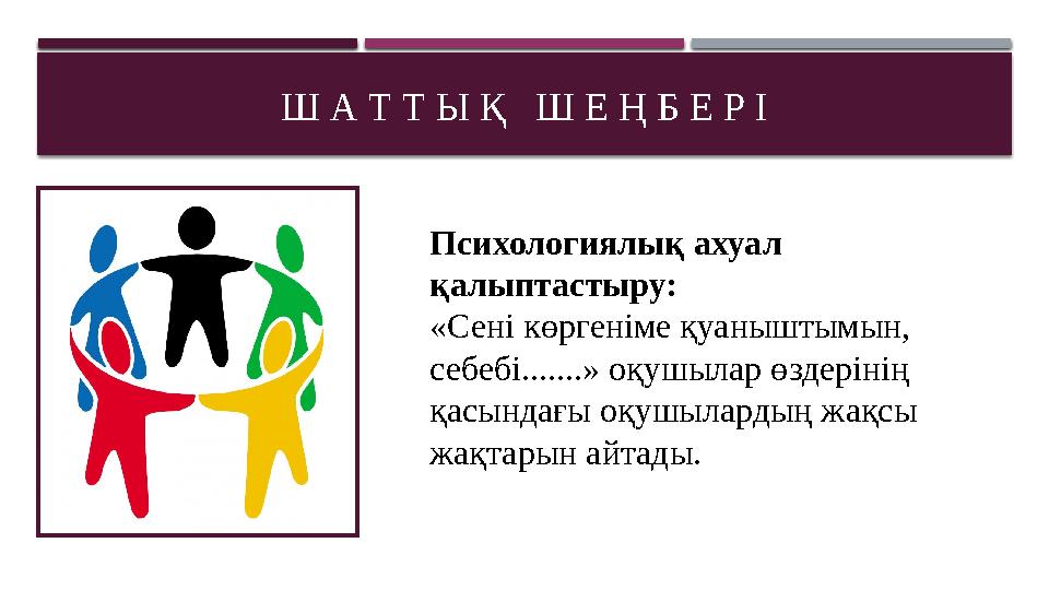 Ш А Т Т Ы Қ Ш Е Ң Б Е Р І Психологиялық ахуал қалыптастыру: «Сені көргеніме қуаныштымын, себебі.......» оқушылар өздерінің