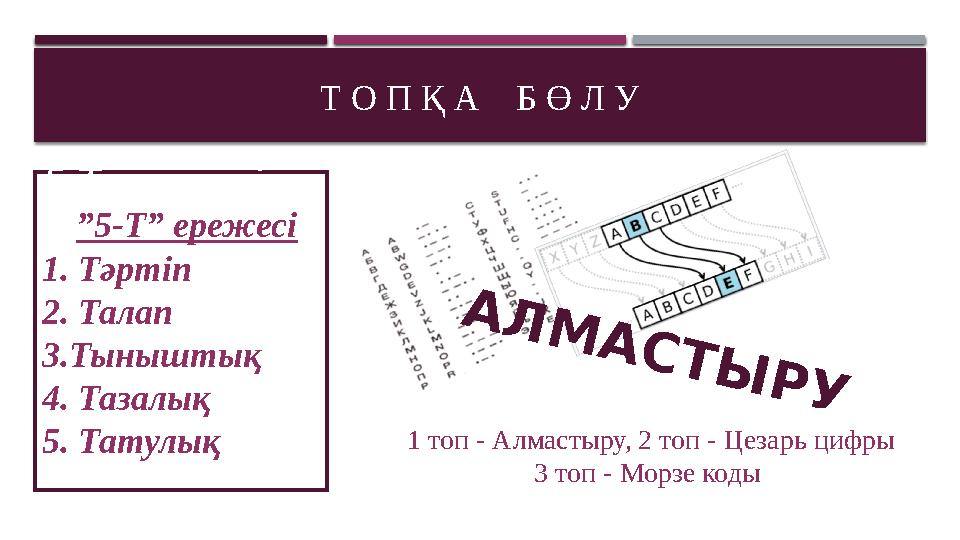 5-Т ережесі ” 5-Т” ережесі 1. Тәртіп 2. Талап 3.Тыныштық 4. Тазалық 5. Татулық Т О П Қ А Б Ө Л У 1 топ - Алмастыру, 2 то