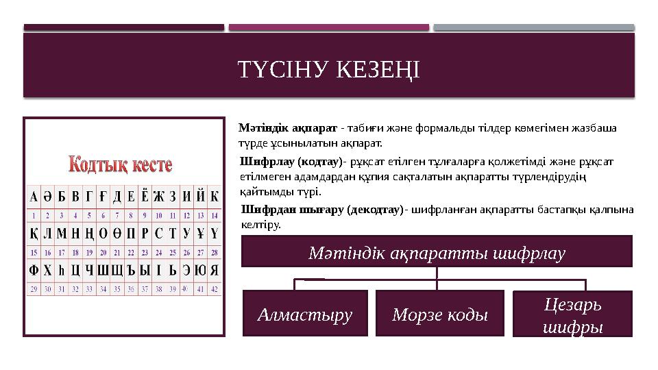 ТҮСІНУ КЕЗЕҢІ Мәтіндік ақпарат - табиғи және формальды тілдер көмегімен жазбаша түрде ұсынылатын ақпарат. Шифрлау (кодтау) - р