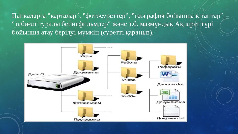 Папкаларға "карталар", "фотосуреттер", "география бойынша кітаптар", "табиғат туралы бейнефильмдер" және т.б. мазмұндық Ақпарат