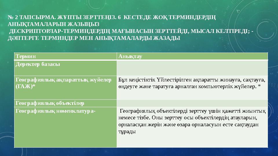 № 2 ТАПСЫРМА. ЖҰПТЫ ЗЕРТТЕҢІЗ. 6 КЕСТЕДЕ ЖОҚ ТЕРМИНДЕРДІҢ АНЫҚТАМАЛАРЫН ЖАЗЫҢЫЗ ДЕСКРИПТОРЛАР-ТЕРМИНДЕРДІҢ МАҒЫНАСЫН ЗЕРТТЕЙ