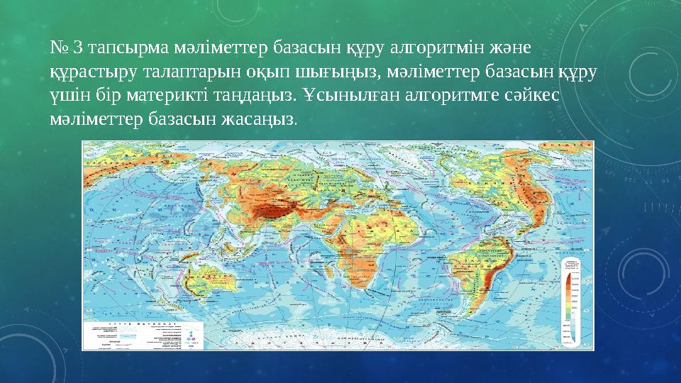 № 3 тапсырма мәліметтер базасын құру алгоритмін және құрастыру талаптарын оқып шығыңыз, мәліметтер базасын құру үшін бір мате