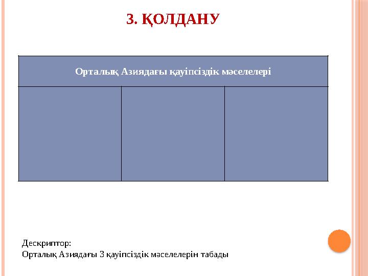 3. ҚОЛДАНУ Дескриптор: Орталық Азиядағы 3 қауіпсіздік мәселелерін табады Орталық Азиядағы қауіпсіздік мәселелері