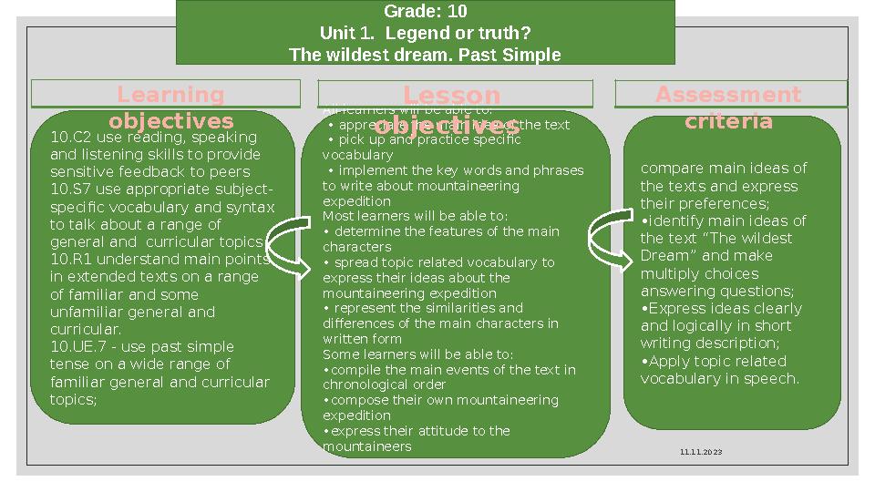 11.11.2023Grade: 10 Unit 1. Legend or truth? The wildest dream. Past Simple 10.C2 use reading, speaking and listening skills