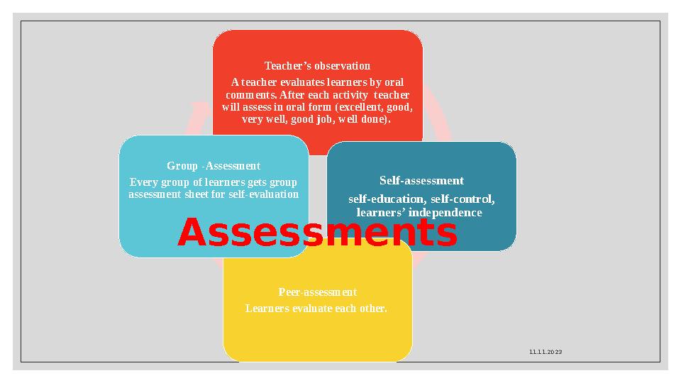 11.11.2023Teacher’s observation A teacher evaluates learners by oral comments. After each activity teacher will assess in ora