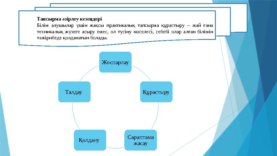 Тапсырма әзірлеу кезеңдері Білім алушылар үшін жақсы практикалық тапсырма құрастыру – жай ғана техникалық жүзеге а