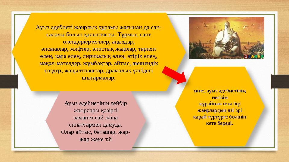 Ауыз әдебиеті жанрлық құрамы жағынан да сан- салалы болып қалыптасты. Тұрмыс-салт өлеңдеріертегілер, аңыздар, әпсаналар, мифтер