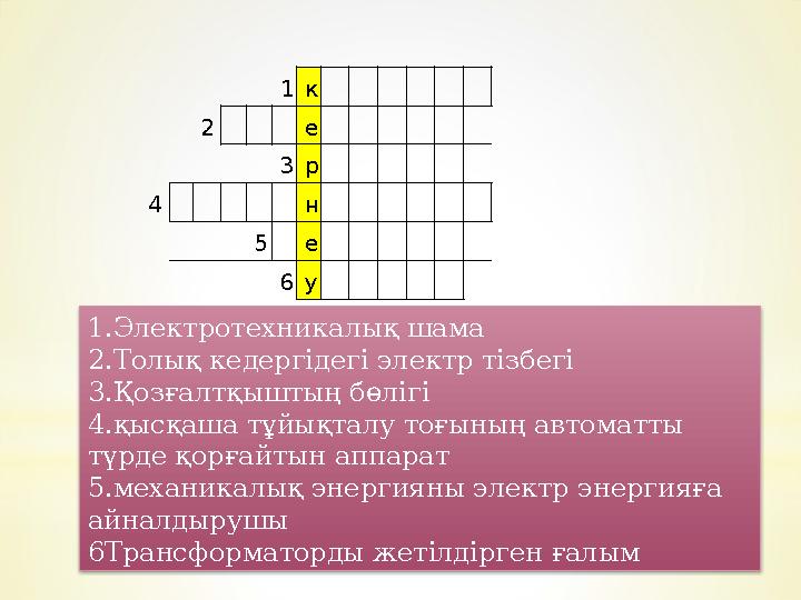 1.Электротехникалық шама 2.Толық кедергідегі электр тізбегі 3.Қозғалтқыштың бөлігі 4.қысқаша тұйықталу тоғының автоматты түрде