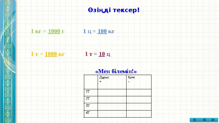 Өзіңді тексер! 1 кг = 1000 г 1 ц = 100 кг 1 т = 1000 кг 1 т = 10 ц Дұрыс + Қате - 1Т