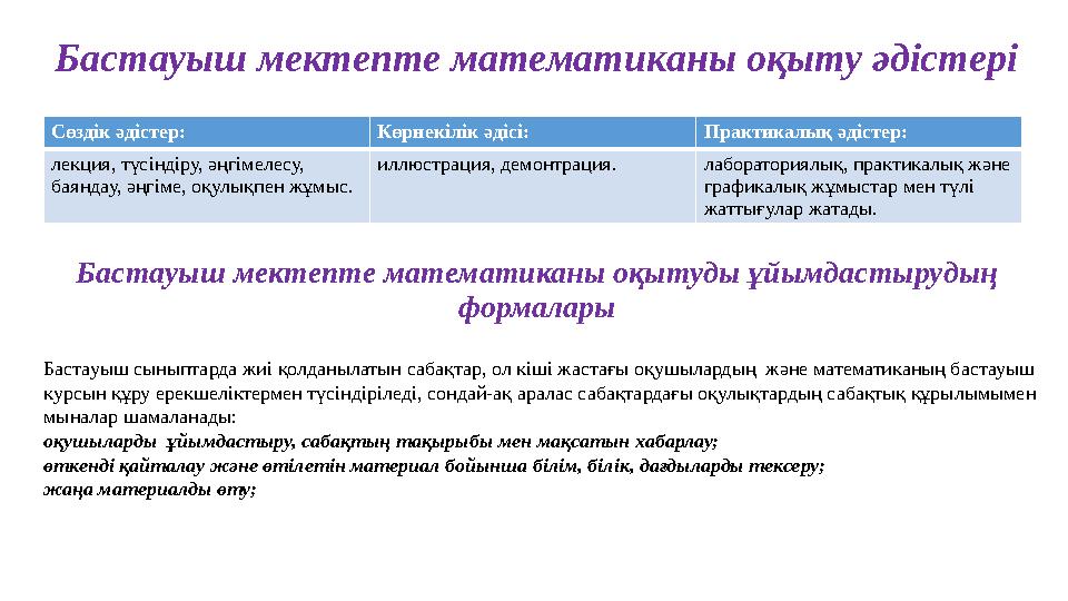 Бастауыш мектепте математиканы оқыту әдістері Сөздік әдістер: Көрнекілік әдісі: Практикалық әдістер: лекция, түсіндіру, әңгіме