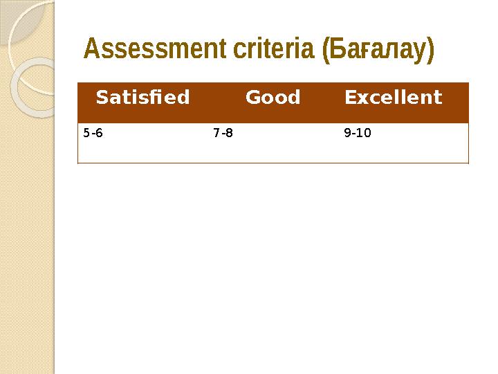 Assessment criteria (Ба алау)ғ Satisfied Good Excellent 5-6 7-8 9-10