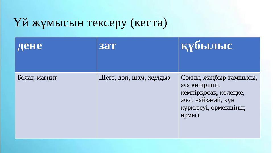 Үй жұмысын тексеру (кеста) дене зат құбылыс Болат, магнит Шеге, доп, шам, жұлдыз Соққы, жаңбыр тамшысы, ауа көпіршігі, кемпірқ