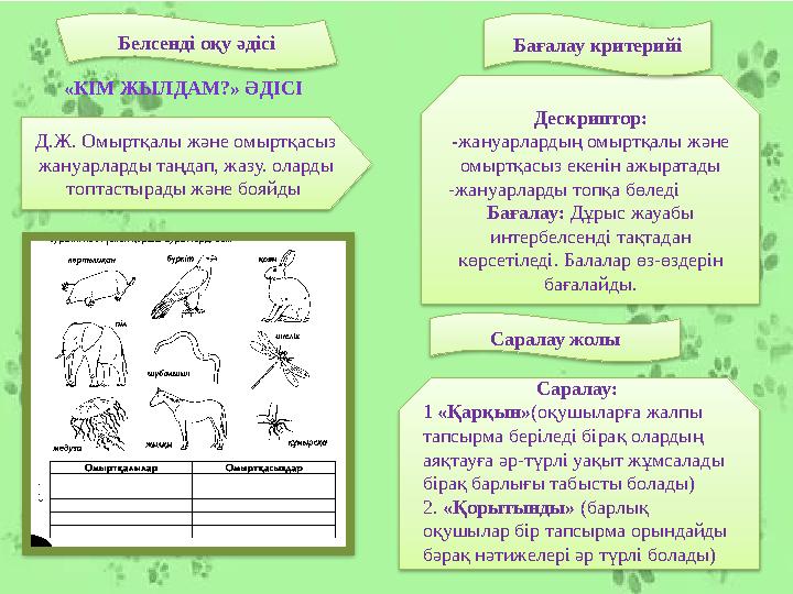 оқщу Саралау: 1 «Қарқын» (оқушыларға жалпы тапсырма беріледі бірақ олардың аяқтауға әр-түрлі уақыт жұмсалады бірақ барлығы