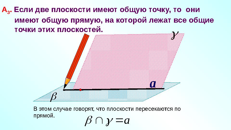  aА 3 . Если две плоскости имеют общую точку, то они имеют общую прямую, на которой лежат все общие точки эт