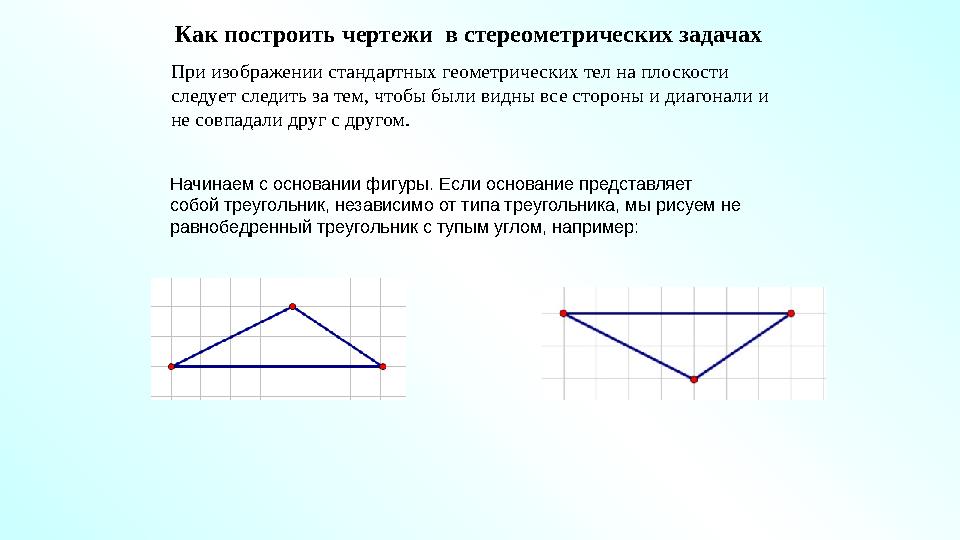 Как построить чертежи в стереометрических задачах При изображении стандартных геометрических тел на плоскости следует следить