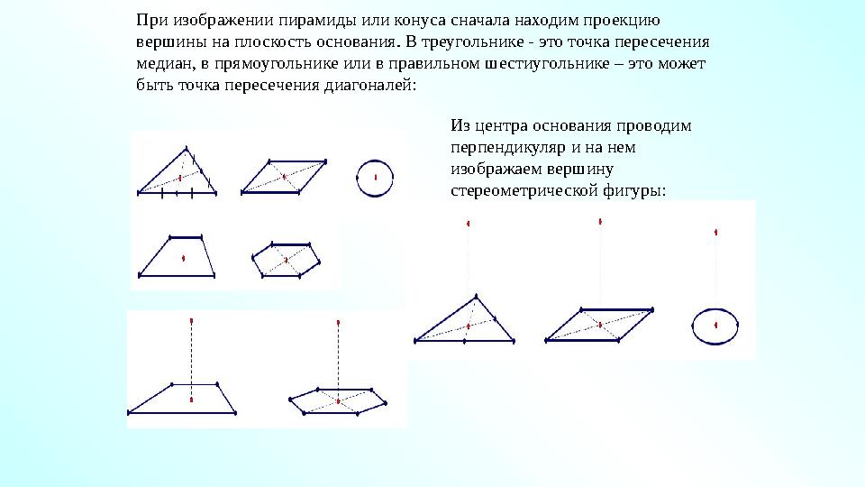 Из центра основания проводим перпендикуляр и на нем изображаем вершину стереометрической фигуры:При изображении пирамиды или