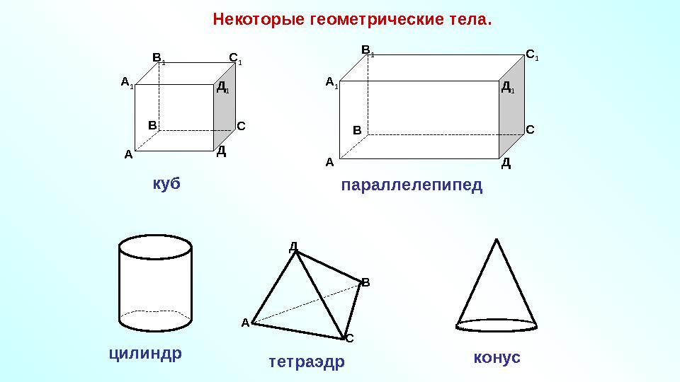 Некоторые геометрические тела. А В С ДД 1 С 1В 1 А 1 куб А В С ДА 1 В 1 С 1 Д 1 параллелепипед А В СД тетраэдрцилиндр конус