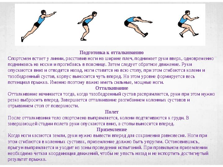 Подготовка к отталкиванию Спортсмен встает у линии, расставив ноги на ширине плеч, поднимает руки вверх, одновременно поднимаяс