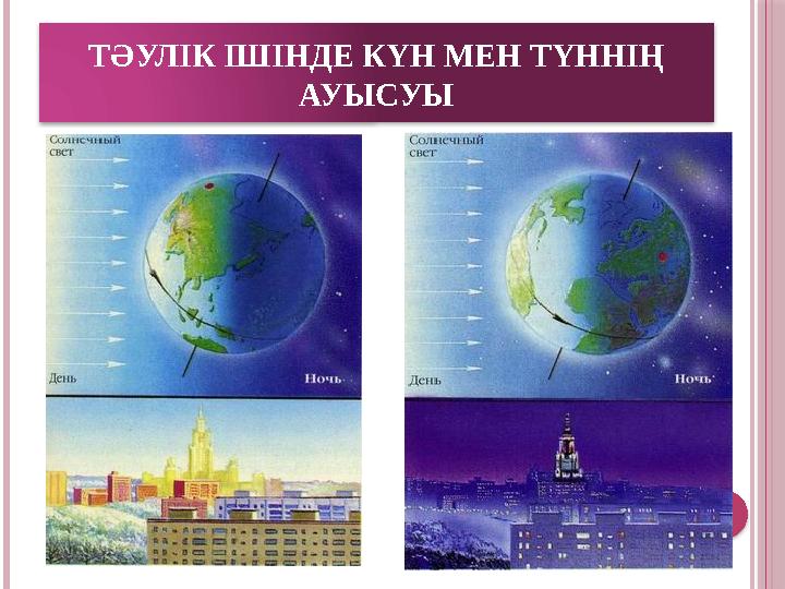 ТӘУЛІК ІШІНДЕ КҮН МЕН ТҮННІҢ АУЫСУЫ