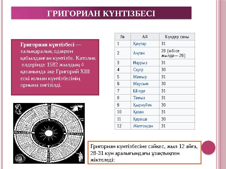 Кировоградта үйлену көйлегін жалға алу