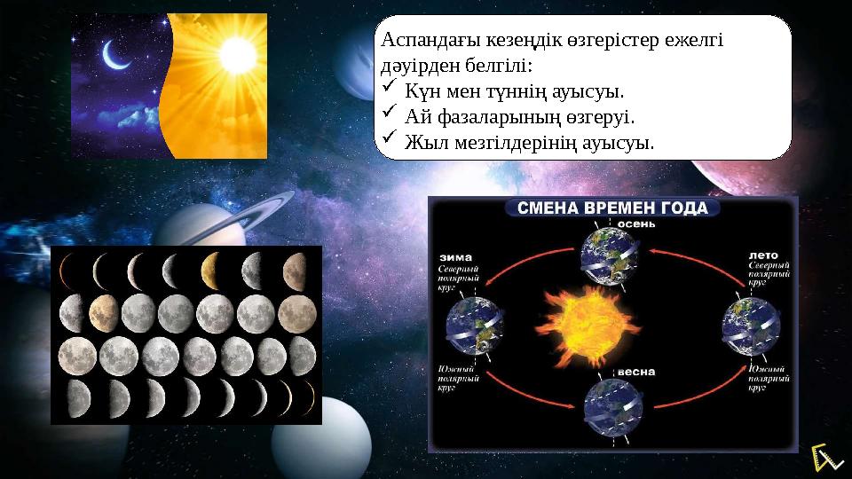 Аспандағы кезеңдік өзгерістер ежелгі дәуірден белгілі:  Күн мен түннің ауысуы.  Ай фазаларының өзгеруі.  Жыл мезгілдерінің а