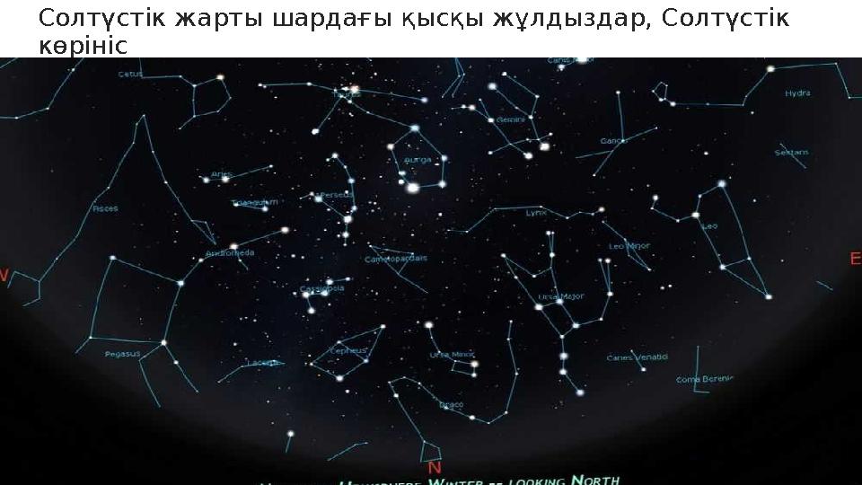 Солтүстік жарты шардағы қысқы жұлдыздар, Солтүстік көрініс